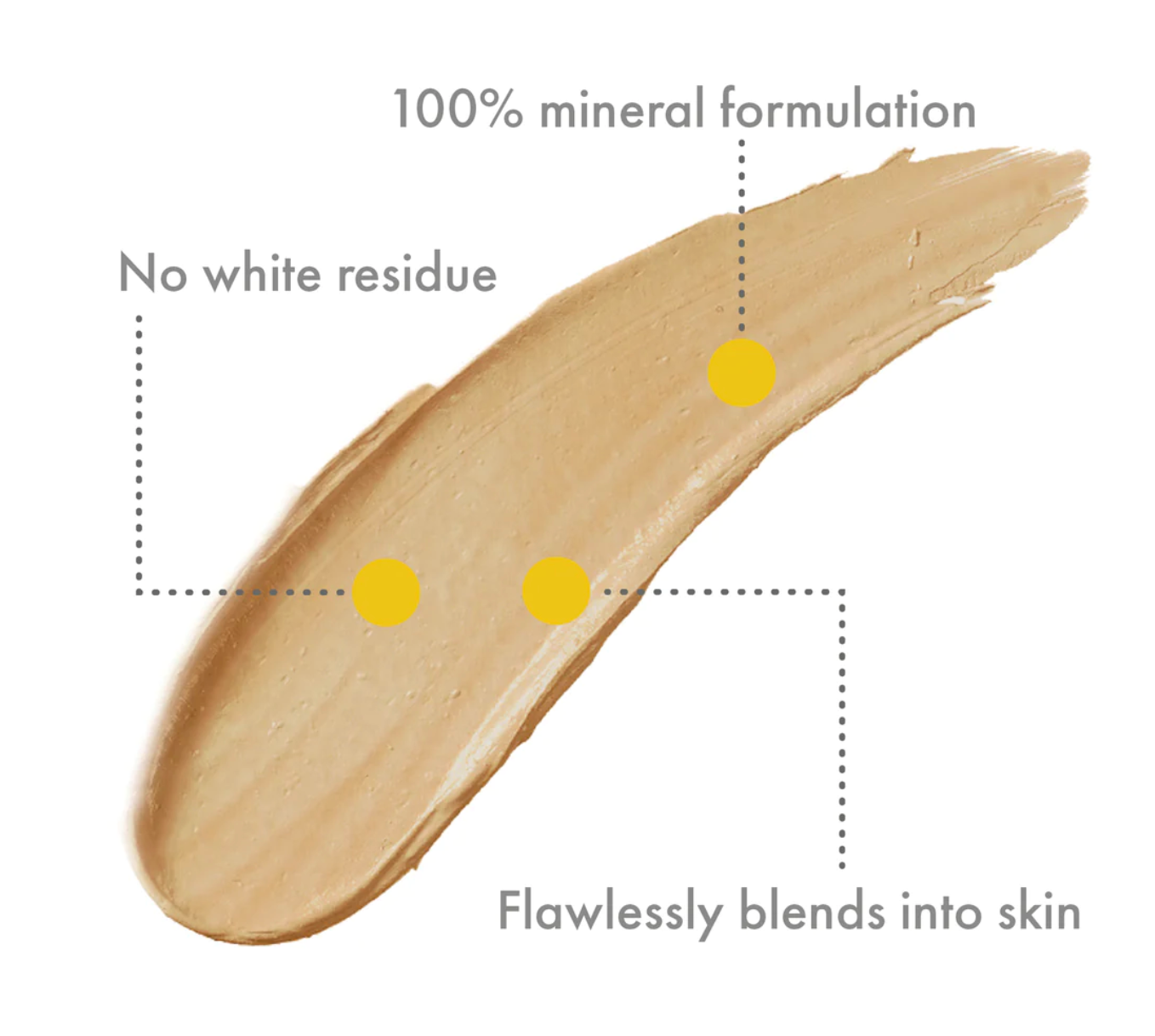 Mineral Tinted Face Sunscreen - Light/Medium